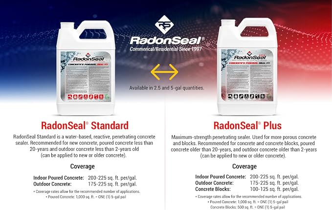 Concrete Sealer – Deep Penetrating Waterproofing - Image 5