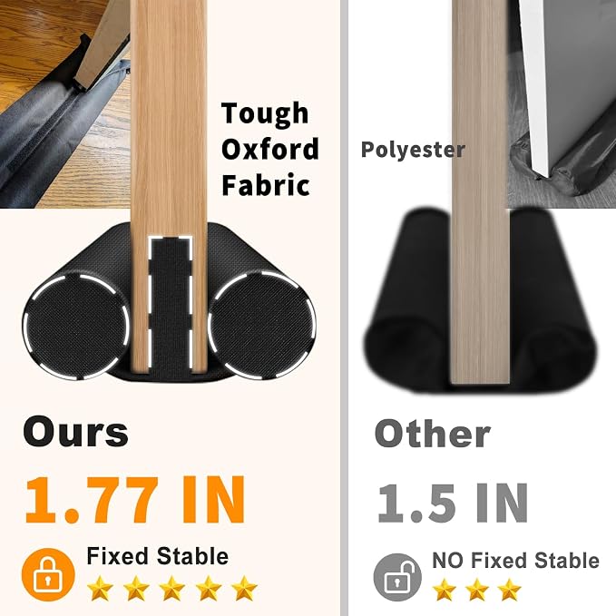 36 Inch Under Door Draft Blocker - Image 3