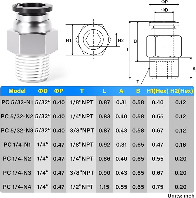 TAILONZ PNEUMATIC Male Straight 1/4 Inch Tube OD x 1/8 Inch NPT Thread Push to - Image 2
