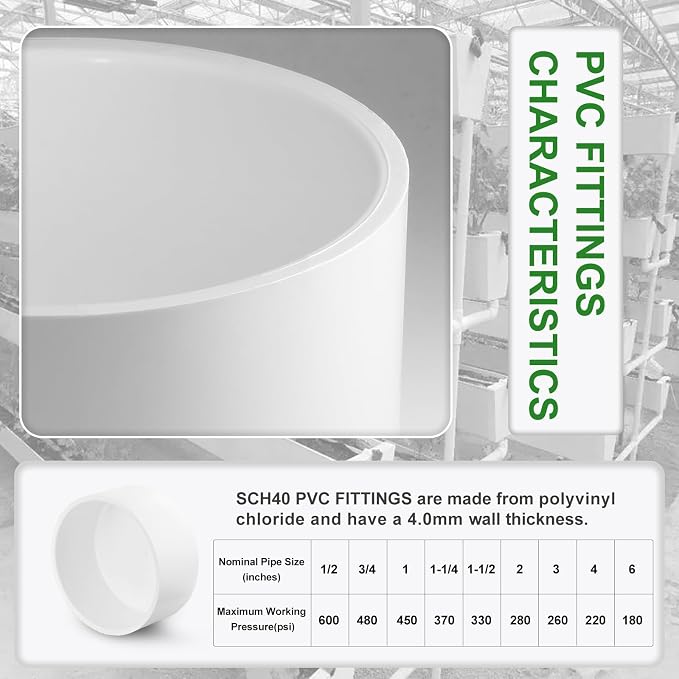SCH40 PVC Cap 6 Inch - Image 6