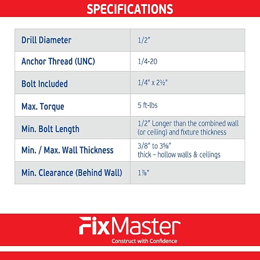1/4" Heavy Duty Toggle-Bolt Strap Drywall Anchors w/ 12 Steel Threaded Studs - Image 7