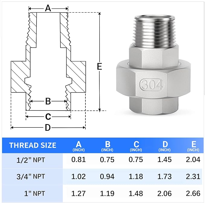 ChillWaves 304 Stainless Steel Cast Pipe Fitting, Union，1/2" NPT Male x 1/2" - Image 2