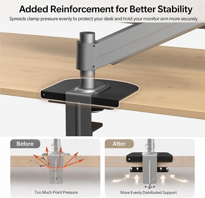 Steel Monitor Mount Reinforcement Plate - Image 2