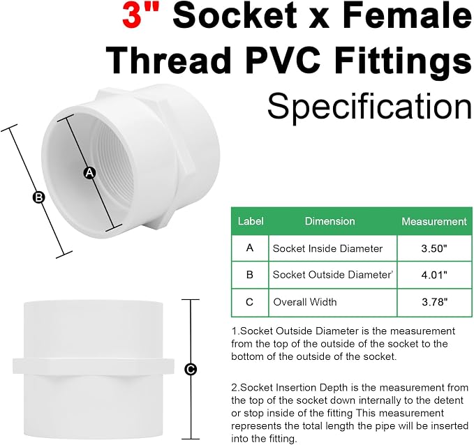 2Pack 3" Socket x Female Pipe Thread Adapter PVC Pipe Fittings Furniture Grade - Image 2