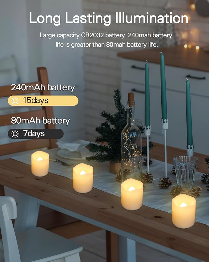 SHYMERY Flameless Votive Candles, Lasts 2X Longer, Battery Operated LED Tea - Image 4