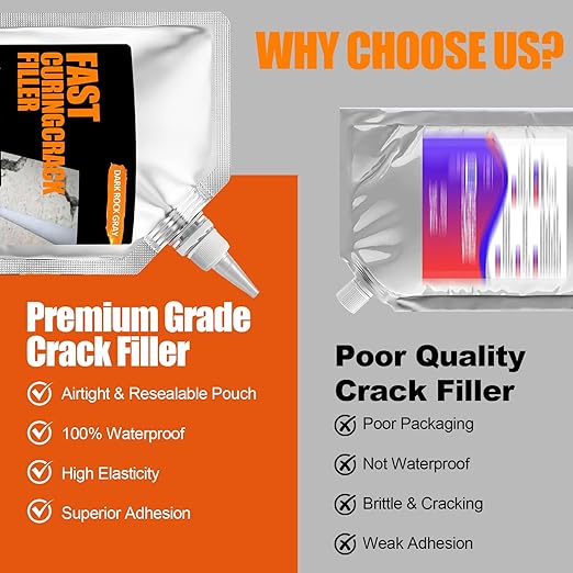 Concrete Crack Filler 2 PACK, Self-Leveling Cement Crack Repair, High - Image 5