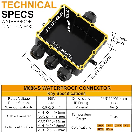Waterproof Junction Box - Image 4