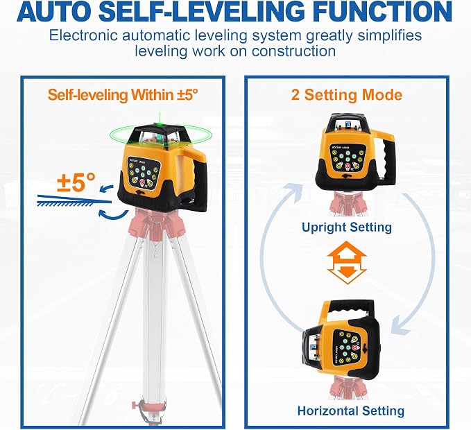 IP54 Green Beam 360° Rotary Laser Level - Image 7