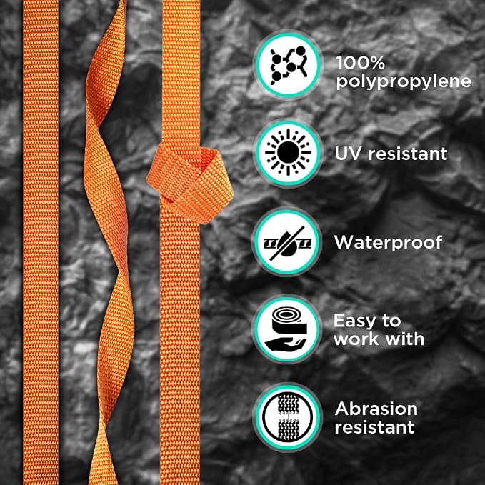 Webbing Strap, 3/4" to 2", 10-50 Yds, EDC gear, backpack repair and pet dog - Image 3
