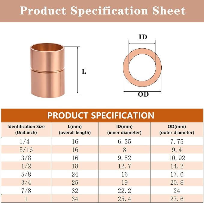 Straight Copper Coupling Fittings, 3/4 Inch Copper Pipe Welding Joint Connector - Image 4