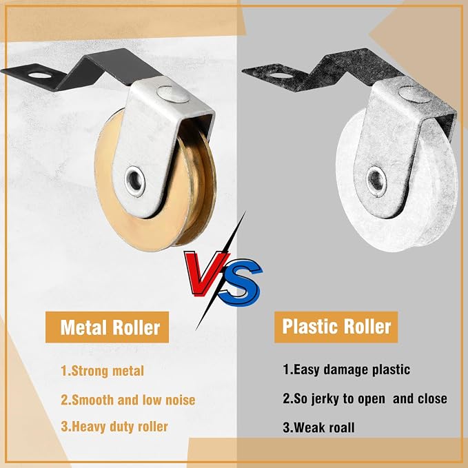 Threlaco 2 Pack Screen Door Rollers Compatible - Image 5