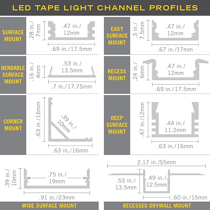Armacost Lighting Wide Surface Mount LED Tape Light Mounting Channel 5-Pack - Image 7