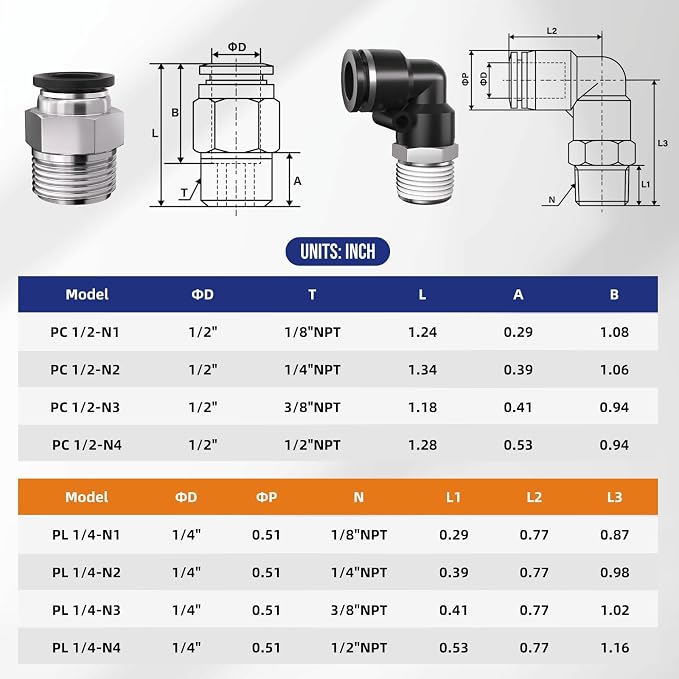 1/4 Push to Connect Fittings npt Thread to 1/2 Air Line quick | Pneumatic - Image 2