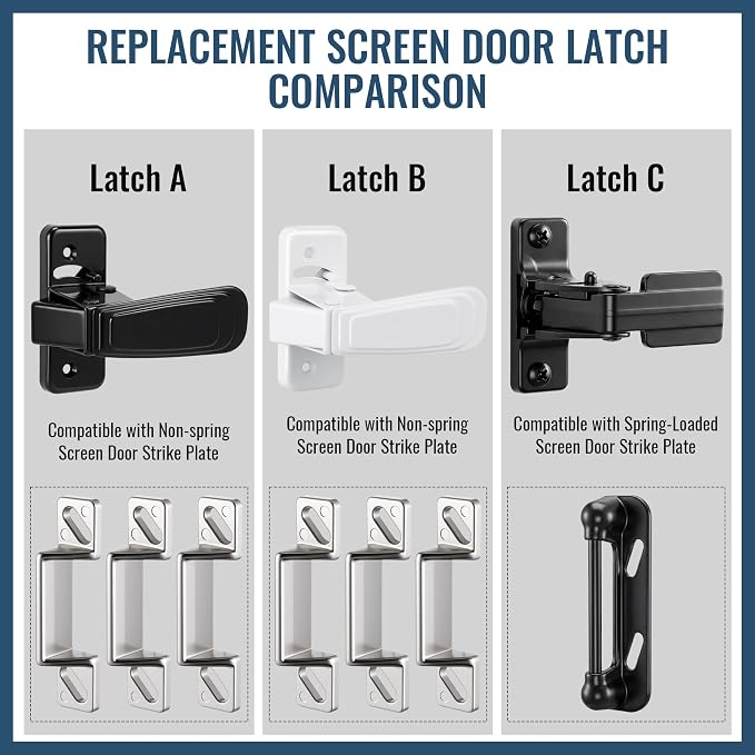 Screen Door Latch Inside Handle - Image 6