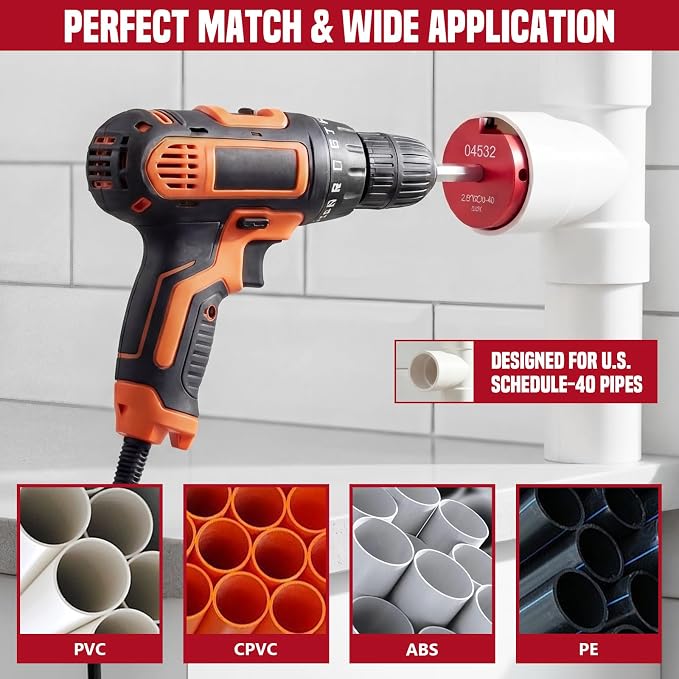 6Pcs PVC Pipe Reamer Kit, Durable Aluminum PVC Fitting Saver | Sch.40 CPVC - Image 4