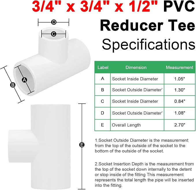 10Pack 3/4" x 3/4" x 1/2" PVC Reducer Tee Pipe Fittings Adapter Schedule 40 PVC - Image 2