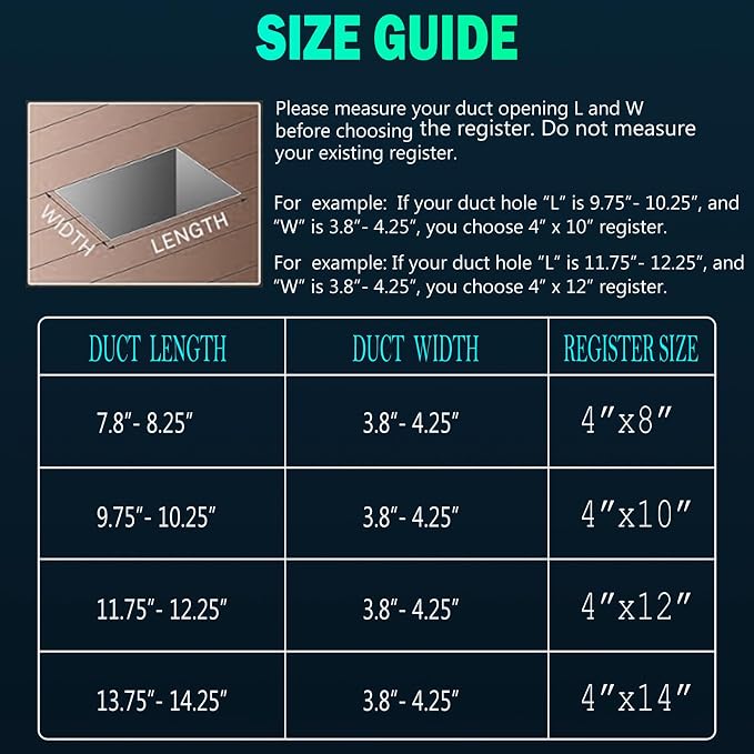 4 x12 Floor Register, Floor Vent Cover, Screws Included, Air Vents, All Steel - Image 4