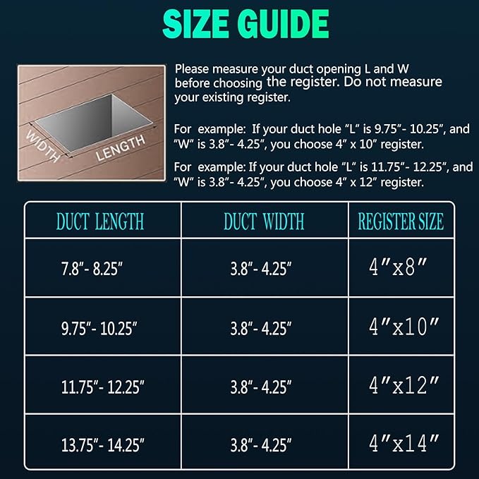 4x10 Vent Cover, Floor Vent Cover, Srews Included, Air Vents, All Steel Heavy - Image 4