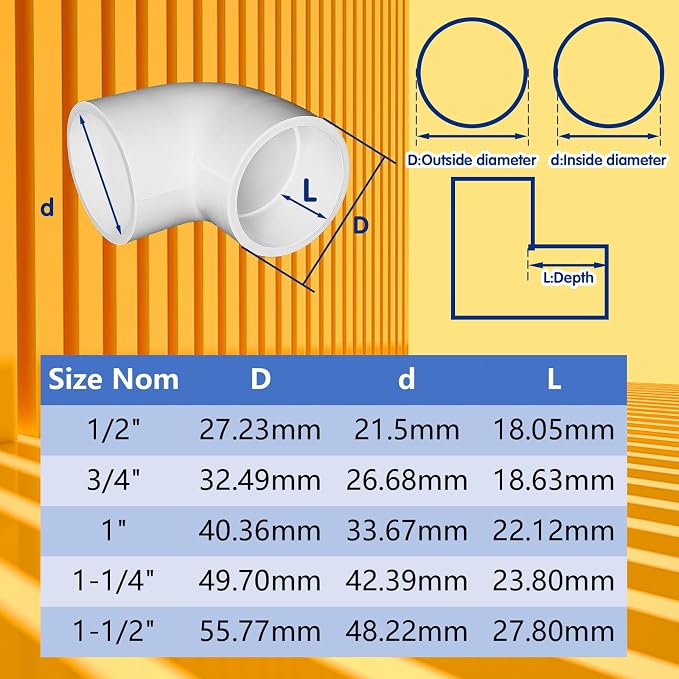 4pcs 1-1/2'' PVC 90 Degree Elbow, 2 Way Right Angle Adapter Fittings, Corner - Image 7