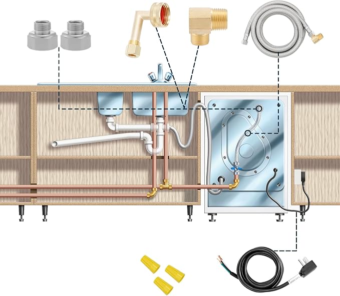 Universal Dishwasher Installation Kit - Image 5