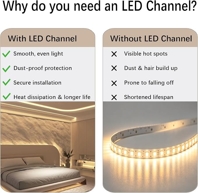 U-Shaped 3.28 ft LED Light Diffuser Aluminum Channel 10 Pack | Flush Mounted - Image 4