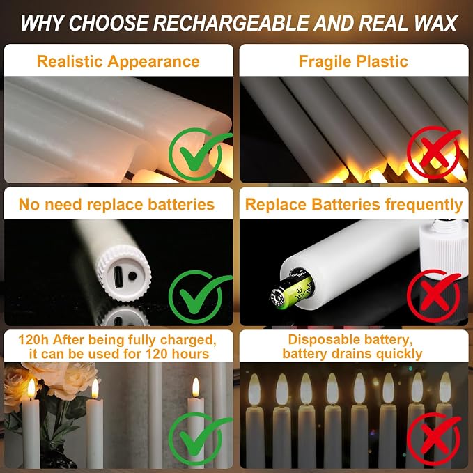 GenSwin Rechargeable Flameless Taper Candles Charging Base & 2 Remote White | - Image 2