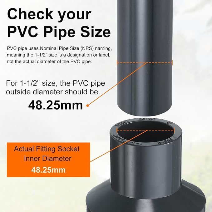 HARFINGTON PVC Reducing Coupling 1-1/2 x 3/4" Increaser/Reducer Coupling Pipe - Image 4