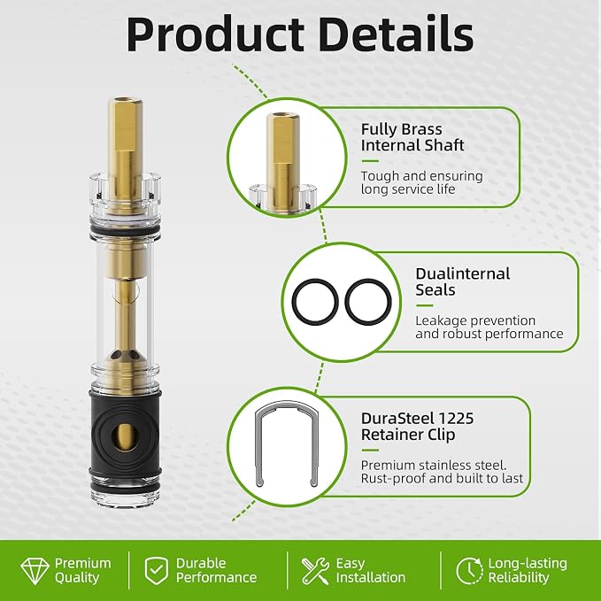Upgraded 1225 Replacement Cartridge Kit - Image 3