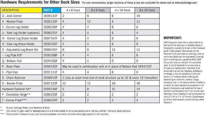 Dock Edge Stationary Dock Heavy Duty Side Leg Pipe Holder, Galvanized - Image 8