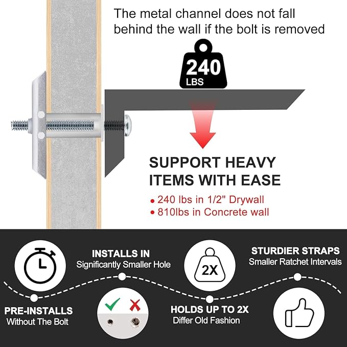 10 Pack Drywall Anchor with Included Bolts - Image 3