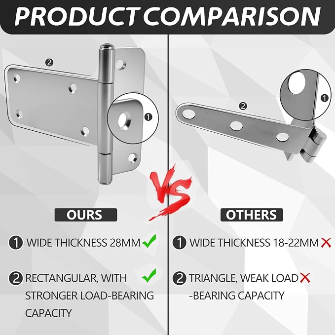 2 Pack 5” Heavy Duty Door Hinges, 260 Lbs Capacity Gate Hinges | T Gate Hinges - Image 4