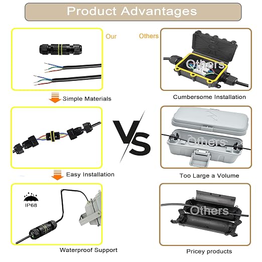 IP68 Waterproof Junction Box 2 Way 2 Pin Outdoor Cable Connector | 2 Pcs M16 - Image 3