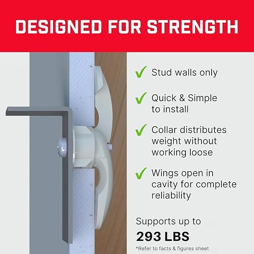 Extra Plasterboard Fixings Heavy Duty - Image 2