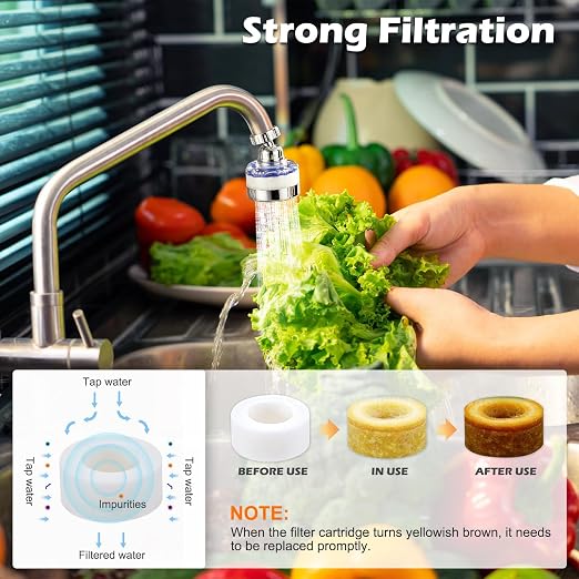 23 Pcs Sink Water Filter Faucet Set, Universal 360 ° Rotating Kitchen Faucet - Image 3