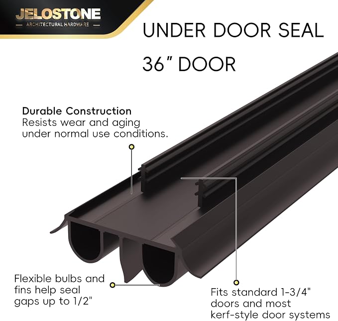 2 Pack - 36" Kerf Door Bottom Seal Replacement, Channel Fit Weather Stripping - Image 4