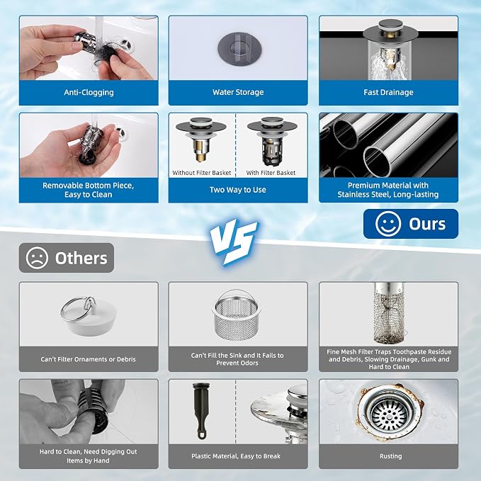 Hibbent Upgraded 3 in 1 Bathroom Sink Drain Strainer, Pop Up Stopper - Image 5