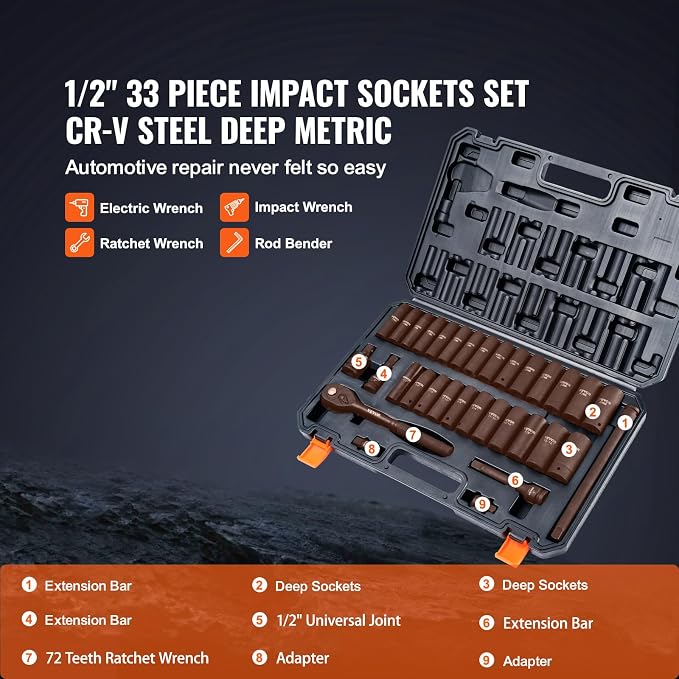 VEVOR Impact Socket Set 1/2" Drive, 33-Piece SAE & Metric Size, 6 Point - Image 3