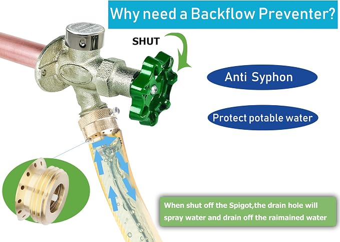 WHK 3/4 GHT Hose Bib Backflow Preventer Vacuum Breaker | Connect 3/4 Inch - Image 3