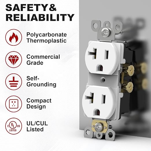 ThunderWay Duplex Electrical Receptacle Outlets - Image 5
