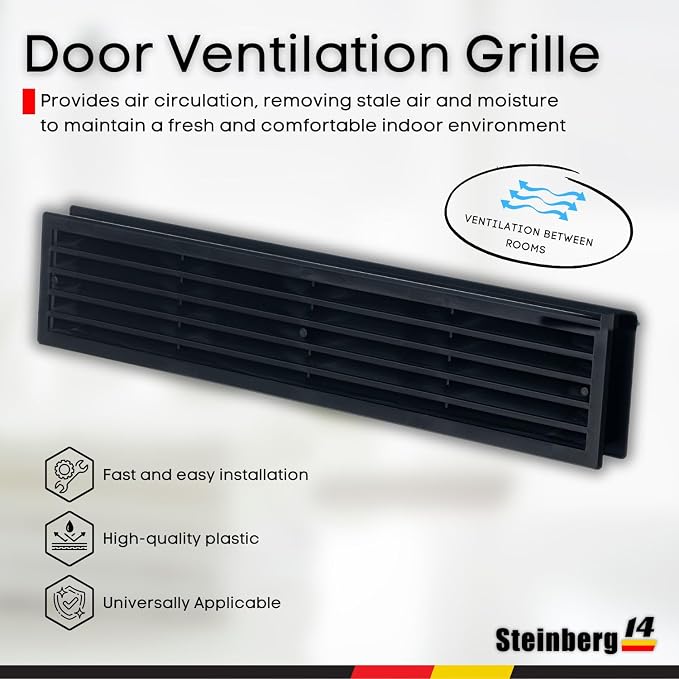 1 Set - Two Sided Door Vent Cover 17.7x3.6 inch - Black Plastic Ventilation - Image 2