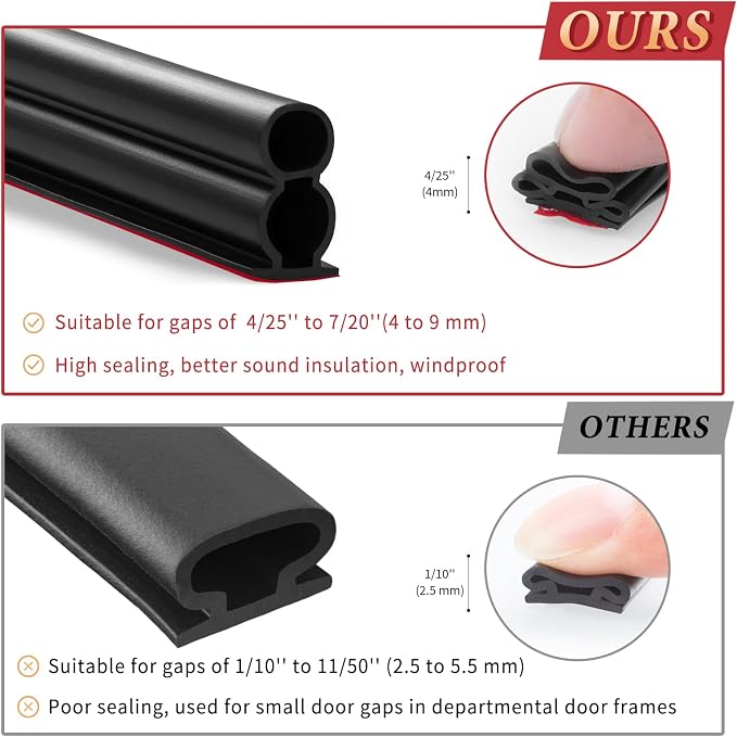 19.7 Feet Rubber Weather Stripping Door Seal Large Gap, Extra Thick - Image 7
