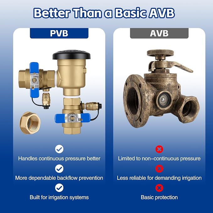 3/4" Brass Pressure Vacuum Breaker - Image 6