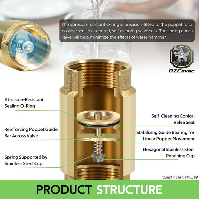 Check Valve with Backflow Prevention, Universal 1-1/4 inch One-Way Female Pipe - Image 6