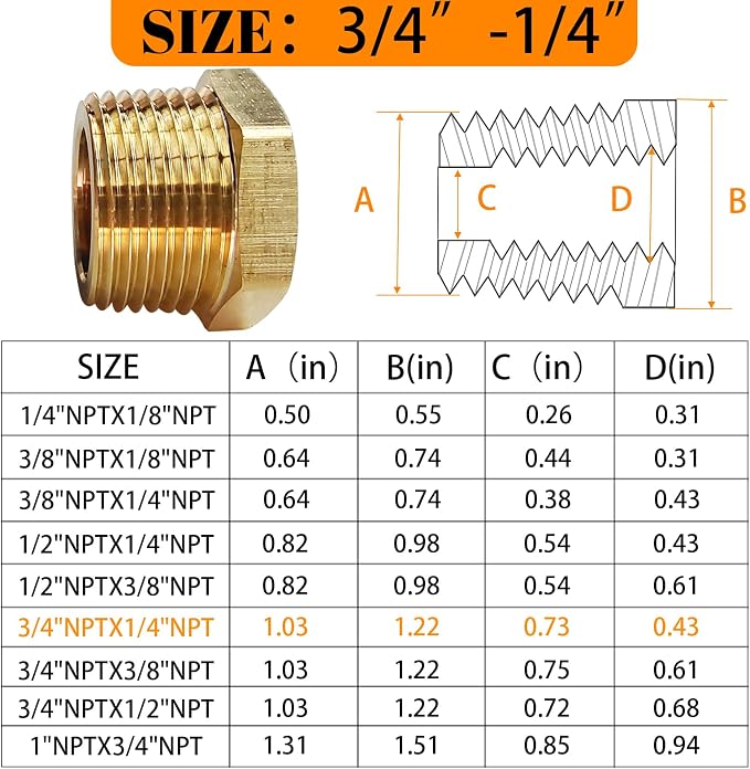 2 Pcs Brass Bushing 3/4" Male to 1/4" Female, 3/4" to 1/4" NPT Adapter Hex - Image 2