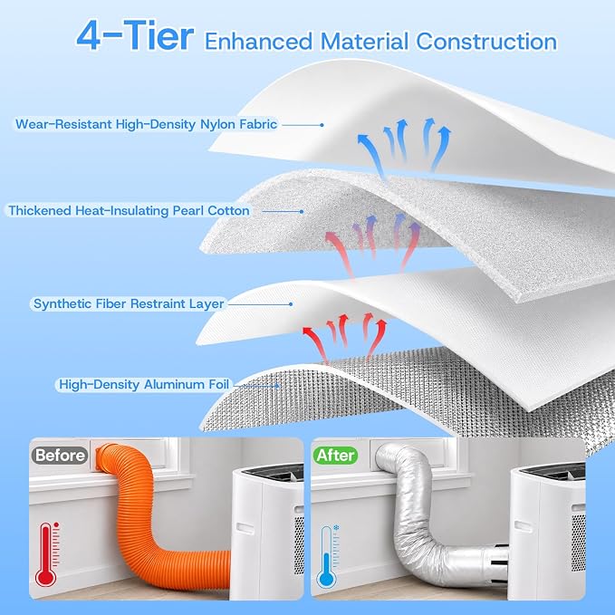 Portable AC Hose Insulation Sleeve, Heat Insulation Cover Wrap - Image 4