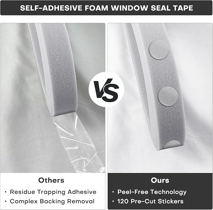 4Pcs 2" x 1" x 6.5Ft AC Window Seal Kit - Image 5