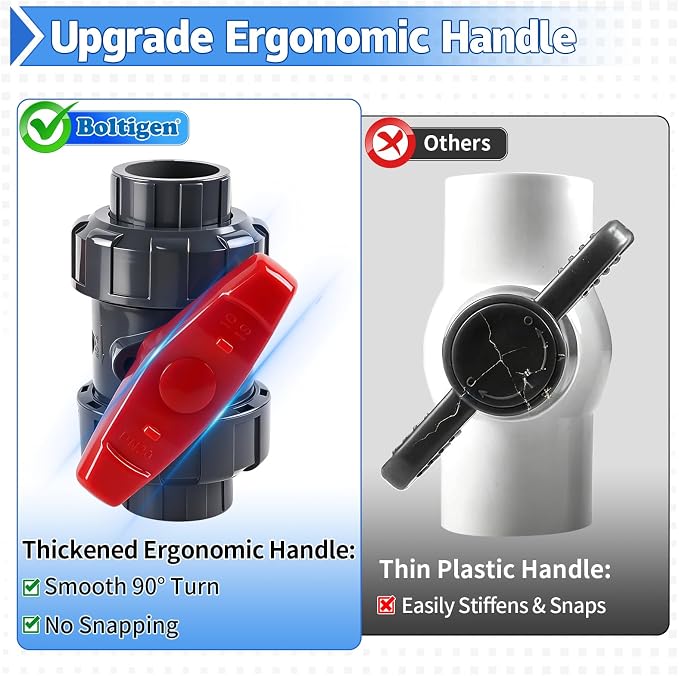 PVC Union Ball Valve, ASTM EPDM O-ring, Slip Socket Ball Valve - Image 4