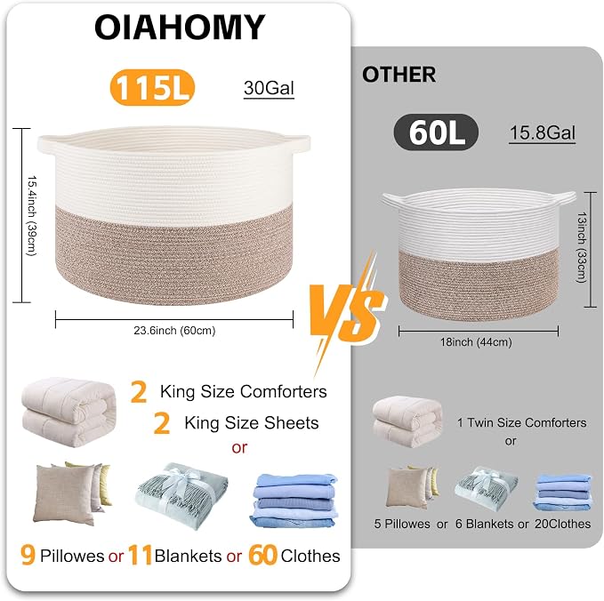 OIAHOMY 115L Extra Large Blanket Basket - Image 2