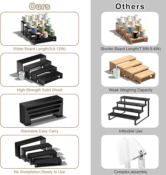 4 Set Black Wooden Tiered Riser Display Stands - Image 7