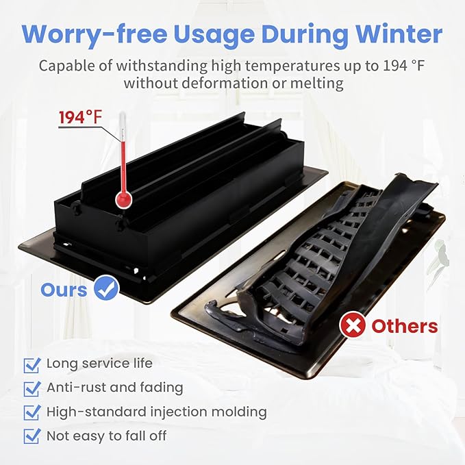 Howeall 4x10 Inches 6 Pack Heavy Duty Walkable Floor Register - Image 5